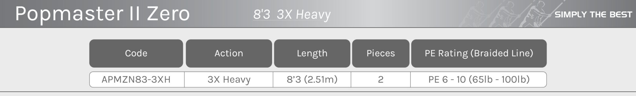 Popmaster II Zero - Image 9