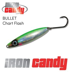 Iron Candy Bullet