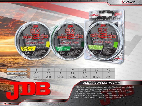 JDB RAZOR ULTRA THIN 300M Yellow