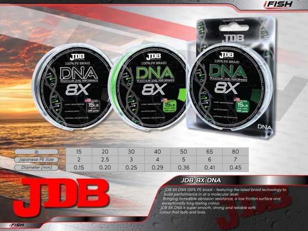 JDB 8X DNA Braided Line – 80lb