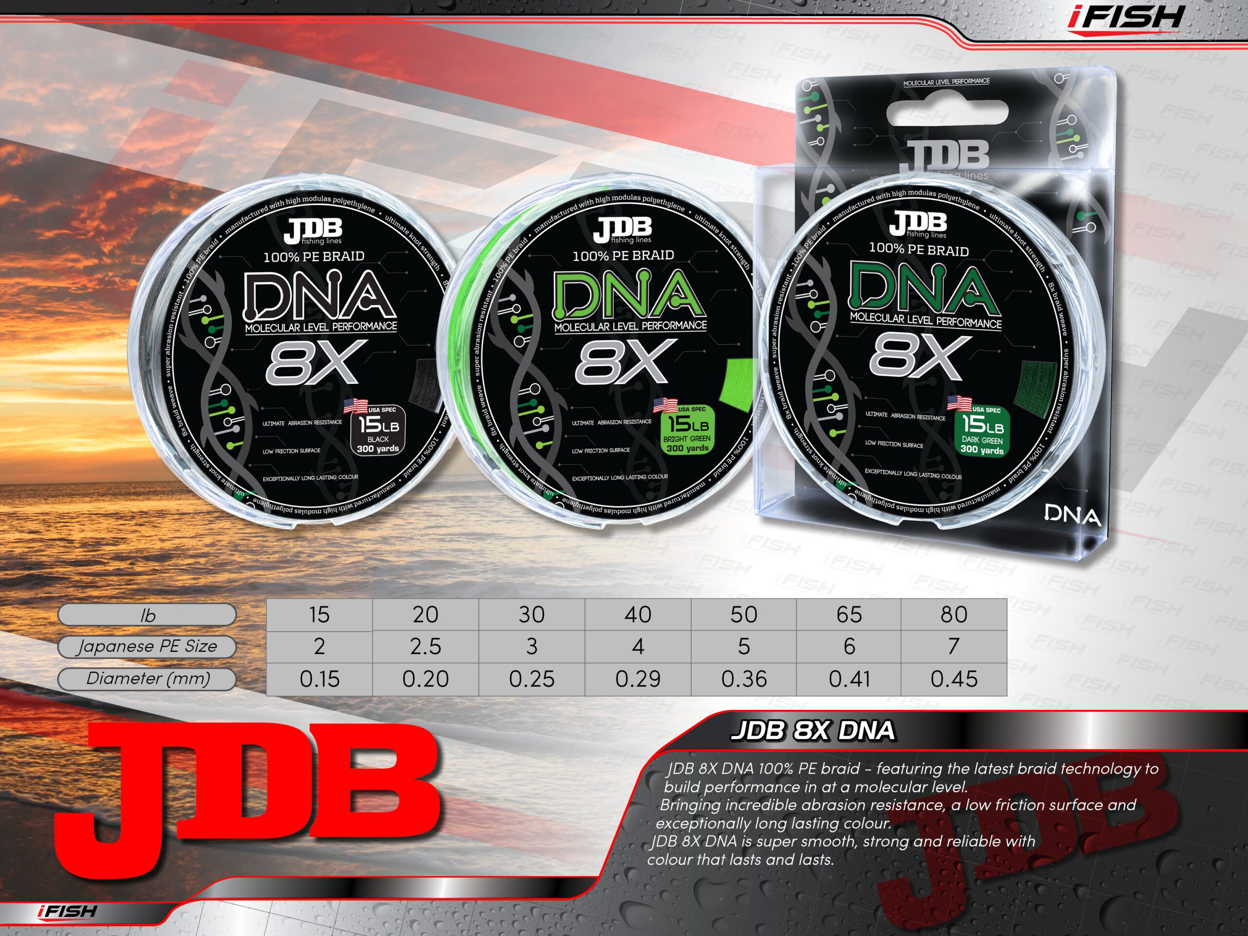 JDB 8X DNA Braided Line – 80lb